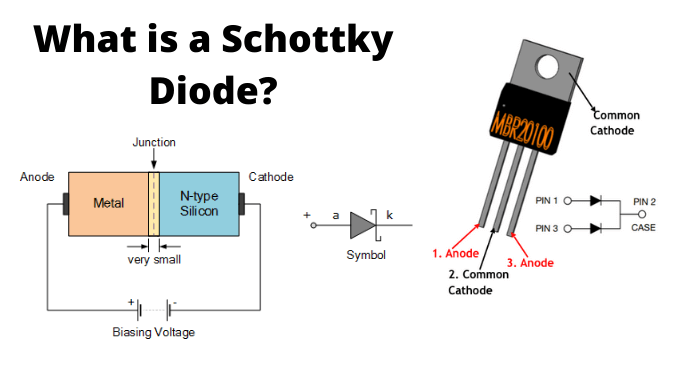 Schottky Diode