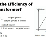 Efficiency of a transformer