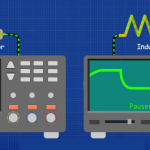 Inductors