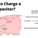 Charging of a Capacitor