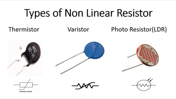 Linear Resistors