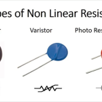 Non- linear Resistors