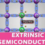 Extrinsic Semiconductor
