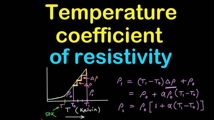 Temperature coefficient of resistance