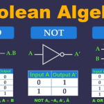 Boolean Algebra