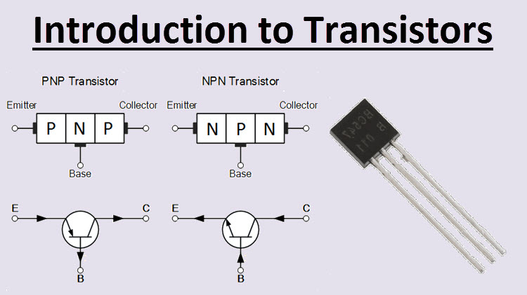 Transistor Operation