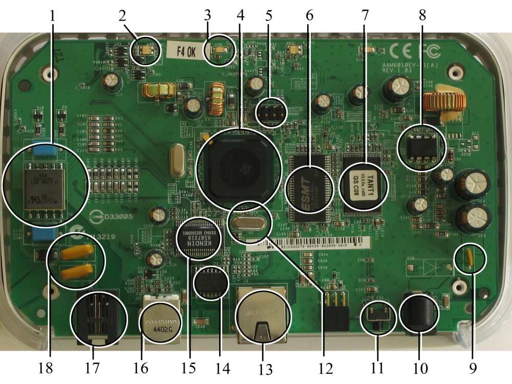 What Is Different About Embedded Programming?