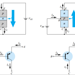 Comoon Collector Configuration Common Emitter (CE) Configuration – Electronics Engineering