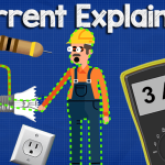 Types of Currents