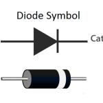 Power Diodes and Rectifiers