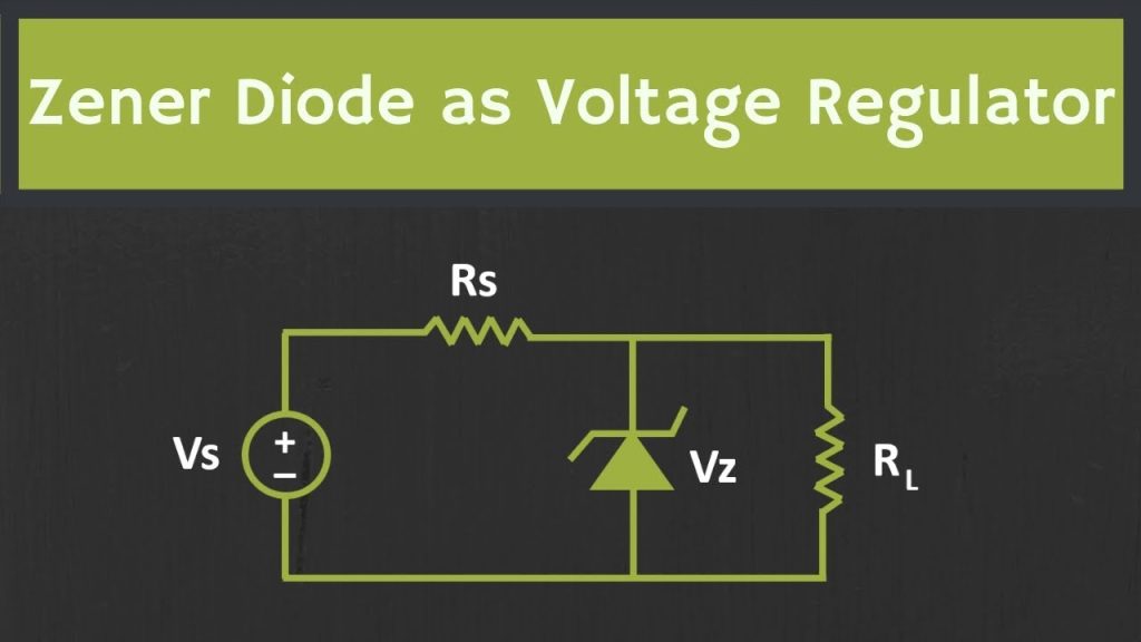 Zener Diode as Voltage Regulator