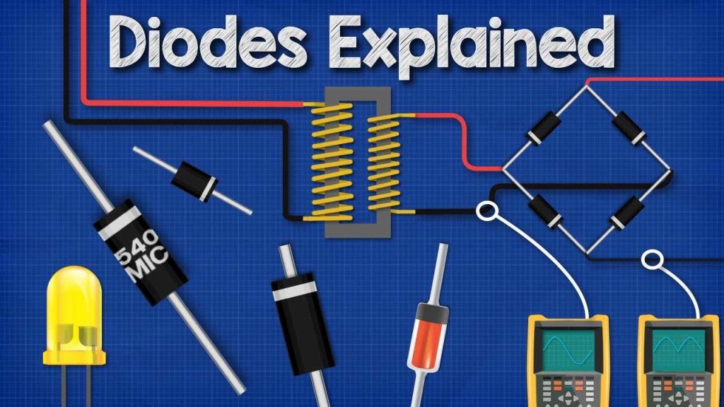 Diodes