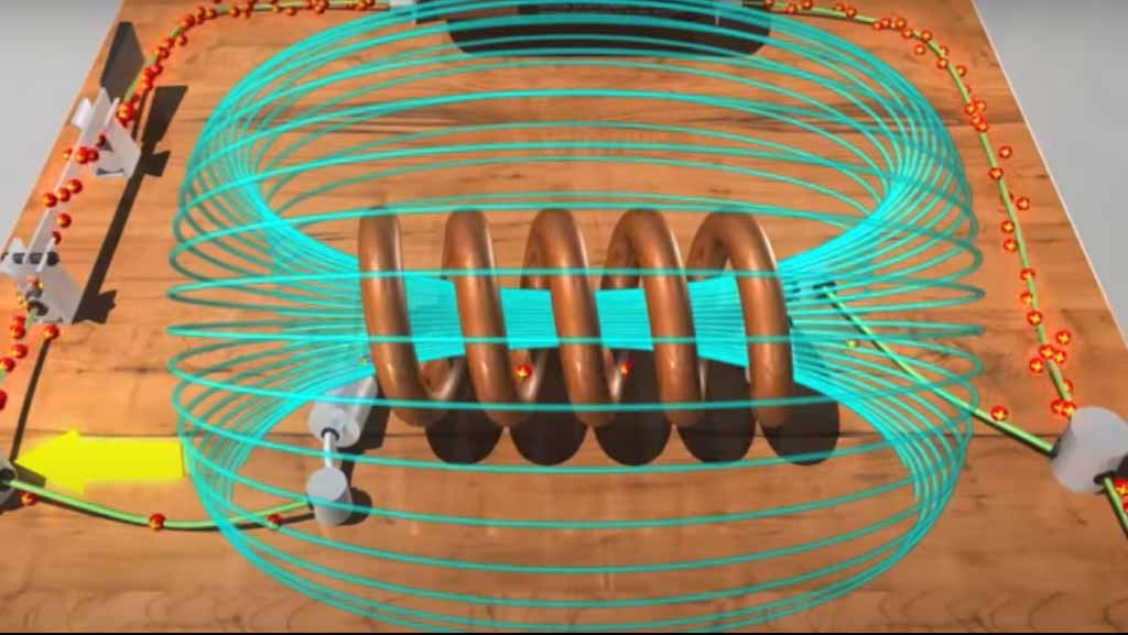 Electromotive force