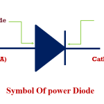 Power diode in reverse bias