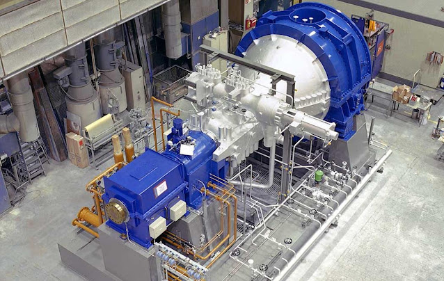 Earth fault protection of Generators