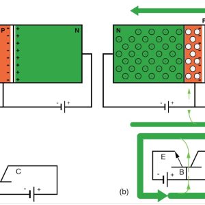 Comoon Collector Configuration Common Collector (CC) Configuration – Electronics Engineering