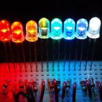 Light Emitting Diode Basics