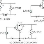 Transistor Configurations