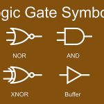 Logic Gates