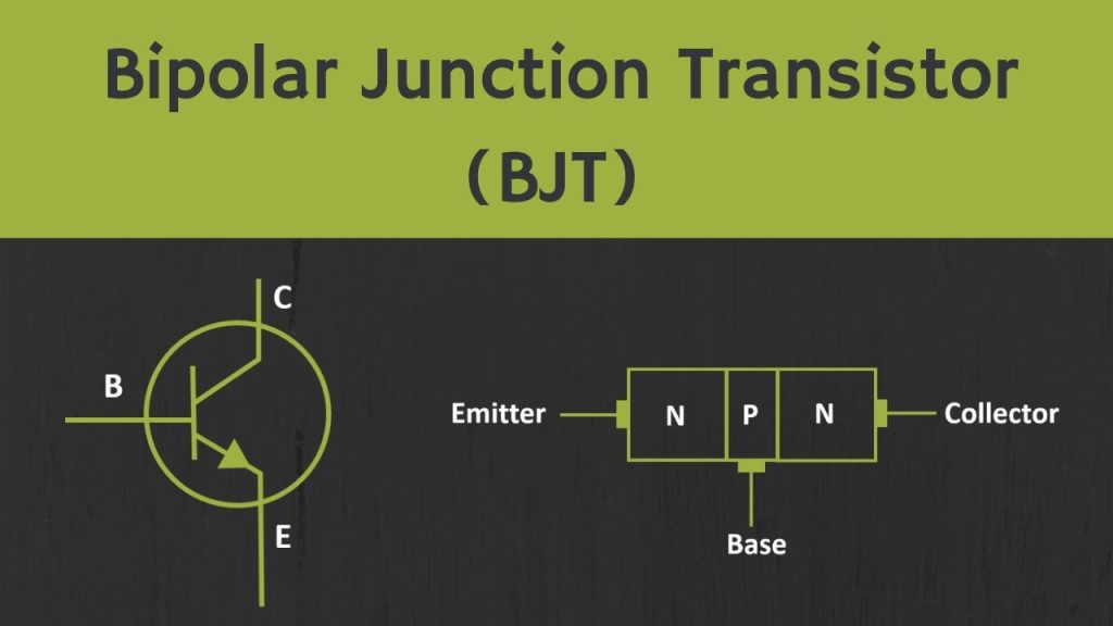 Bipolar Junction Transistor