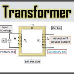 Step-up and Step-down Transformers