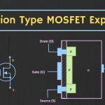 Working of N – Channel (depletion mode) MOSFET
