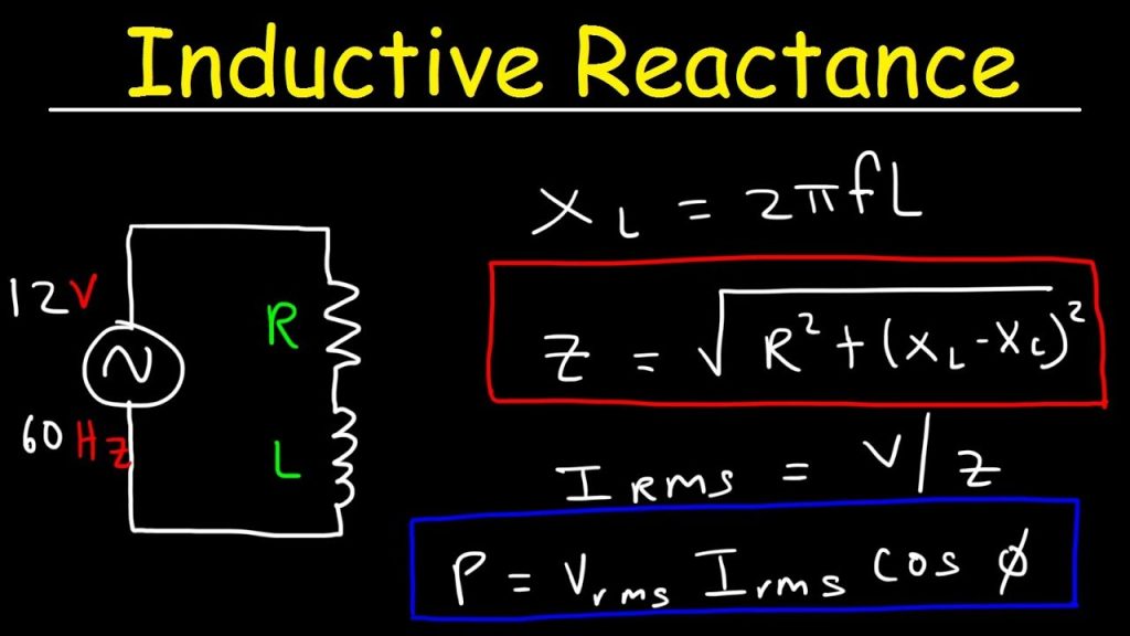 Inductive Reactance