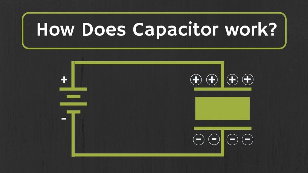 Working of a Capacitor