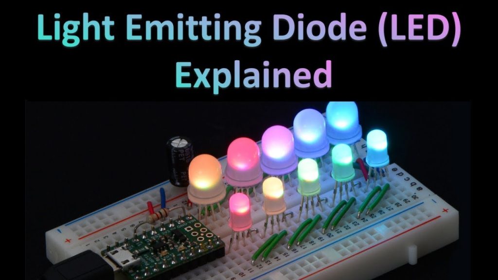 LED (Light Emitting Diodes)