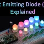 LED (Light Emitting Diodes)