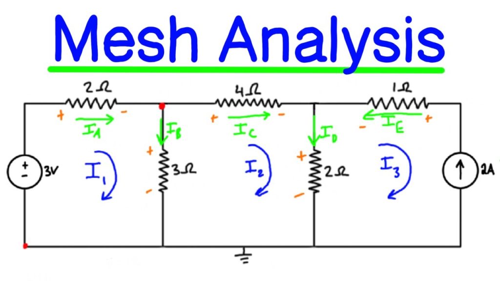 Mesh Analysis