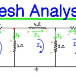 Mesh Analysis
