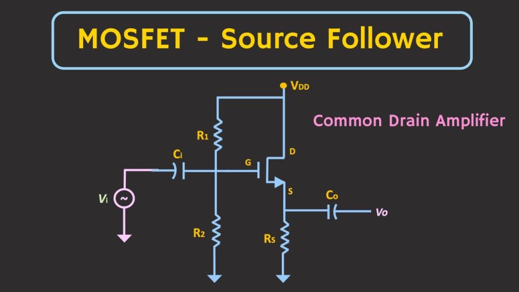 FET Configurations