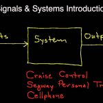 Signals And System