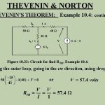 14 Thevenin and Norton Equivalent Circuits