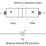 Purpose of a Diode