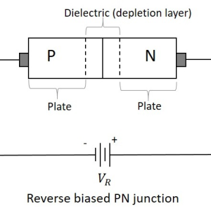 Working under Reverse Biased – Electronics Engineering