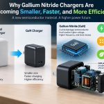 🔋 Why Gallium Nitride Chargers Are Becoming Smaller, Faster, and More Efficient