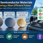 🔌 Discoveries in Semiconductor Materials That Are Changing Power Electronics