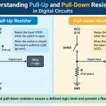 🔌 Understanding Pull-Up and Pull-Down Resistors in Digital Circuits